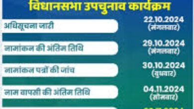 केदारनाथ उपनिर्वाचन : लापरवाही बरतने पर दो अधिकारियों का वेतन रोकने के निर्देश