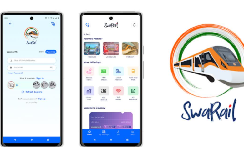 भारतीय रेलवे ने लॉन्च किया ‘Swarail’ ऐप, अब टिकट बुकिंग होगी और भी आसान!